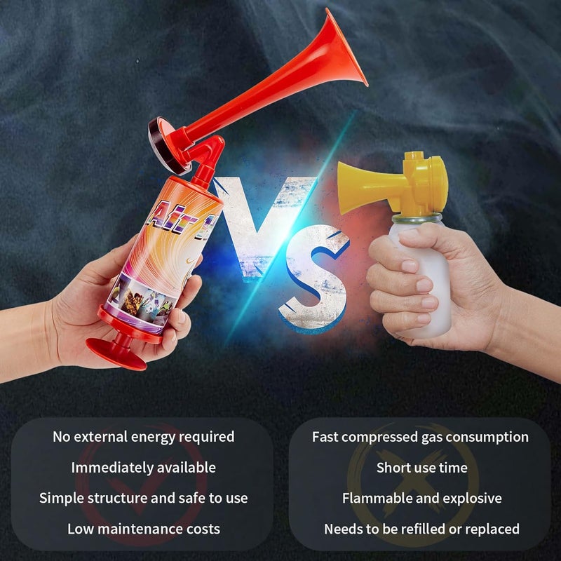 FARBIN بوق هوائي للزوارق بوق ضبابي بوق هوائي للسلامة للحيوانات البرية لفعاليات الرياضة الحفلات بوق هوائي محمول مضخة بوق هوائي يدوي - Image 2